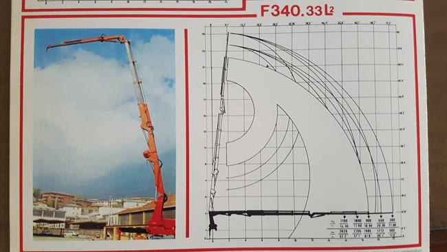 IVECO EUROTECH 420 + GRU FASSI  340.3S+JIB – 1983